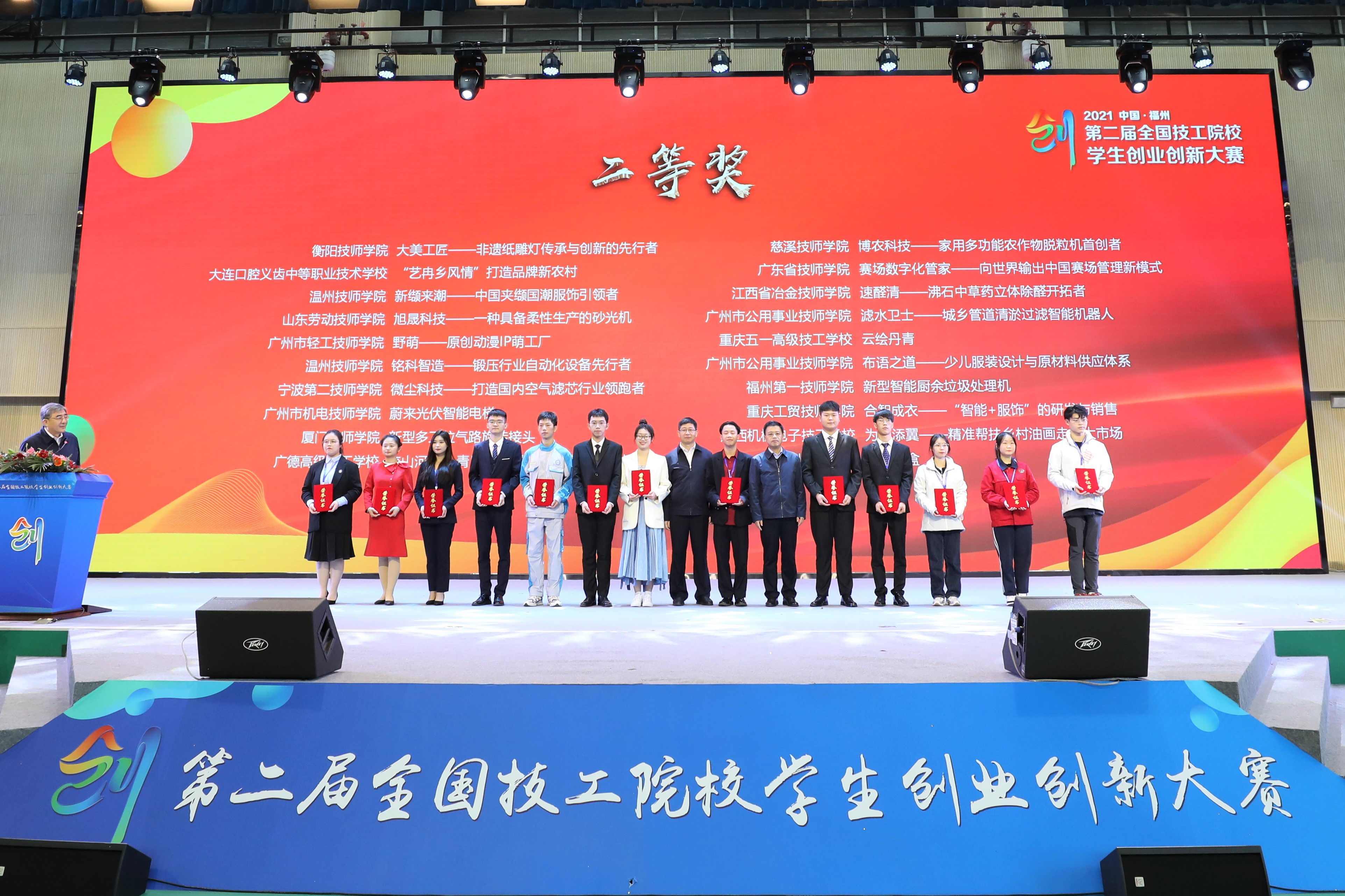 2023年竞赛获奖
